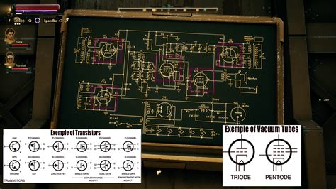 fallout transistor never invented|transistor in the fallout universe.